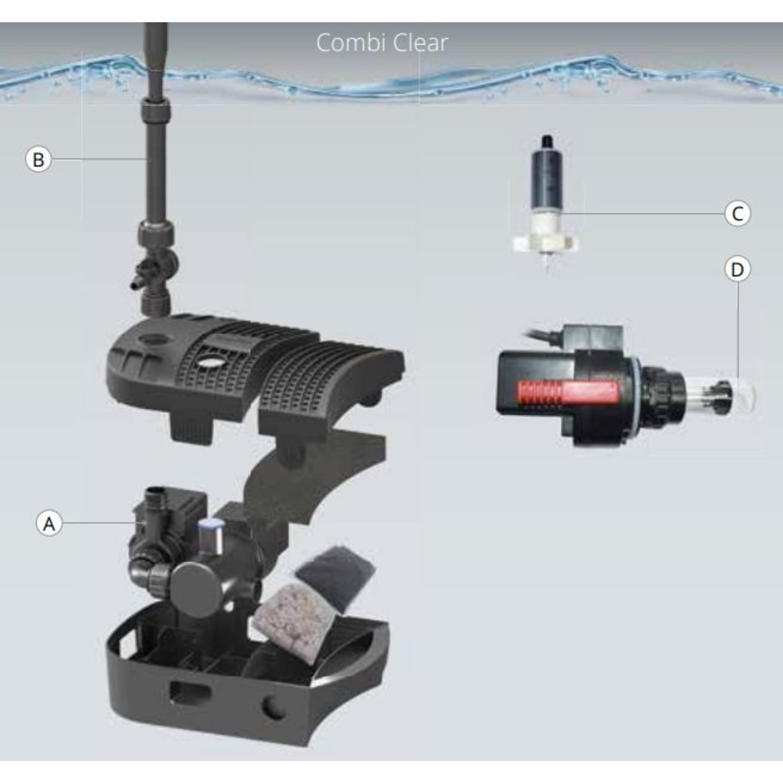 Camera, Electronics, Video Camera